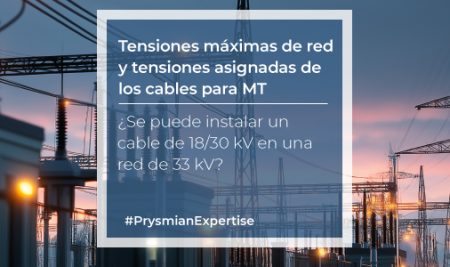 Tensiones máximas de red y tensiones asignadas de los cables para MT